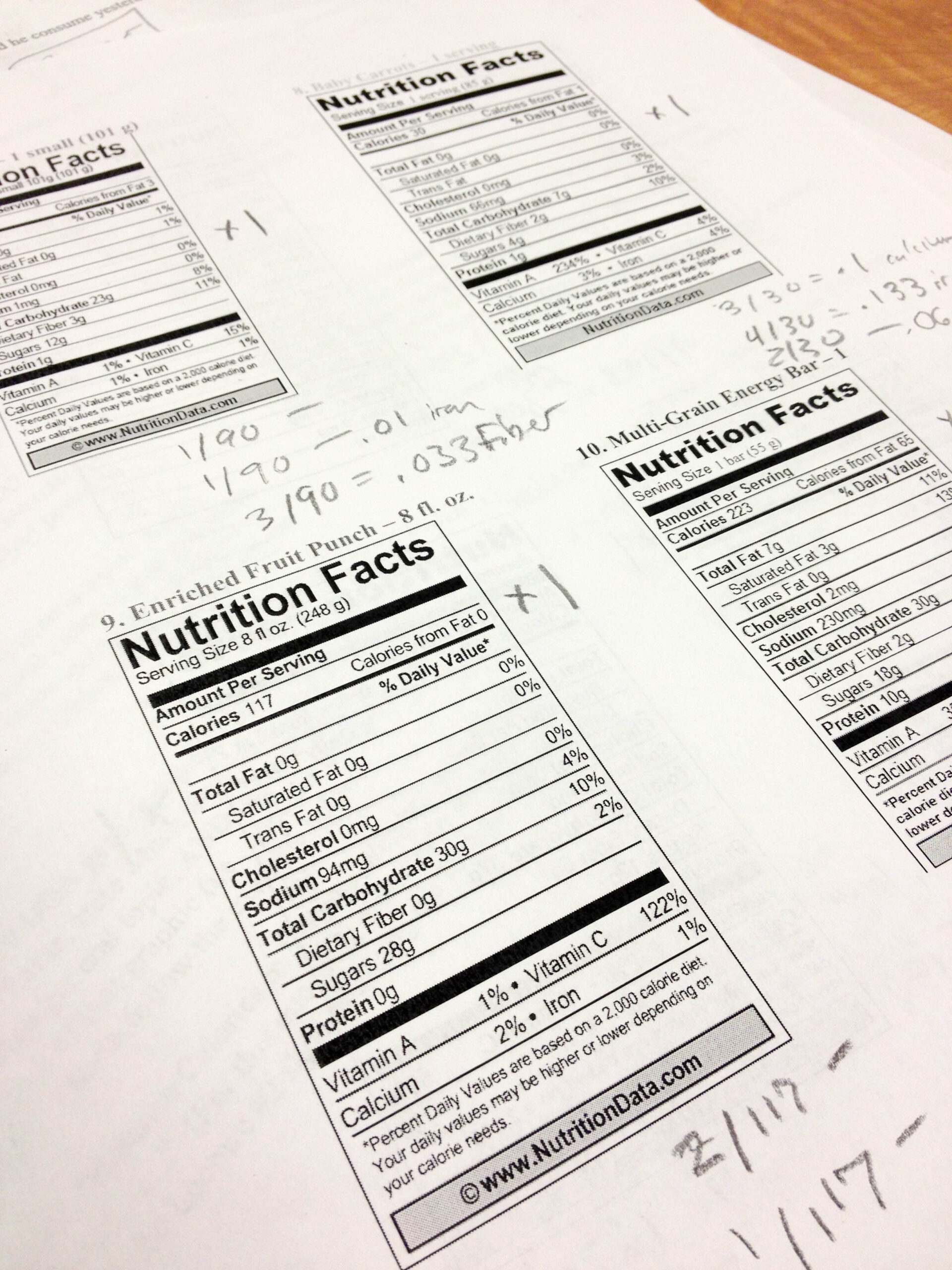 Nutrition Counseling: Expectations vs. Reality