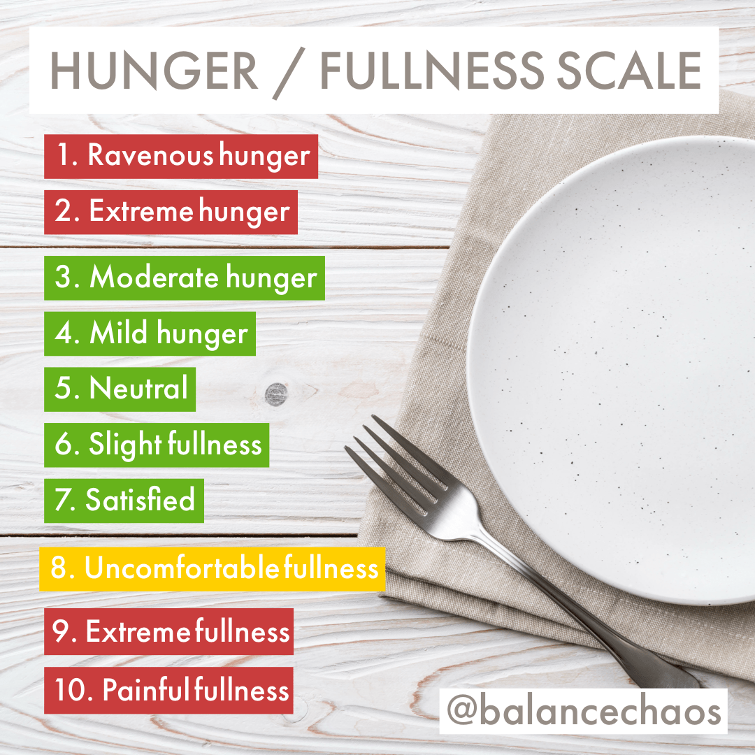 Hunger / Fullness Scale Listening to Your Body Cues Balance Chaos